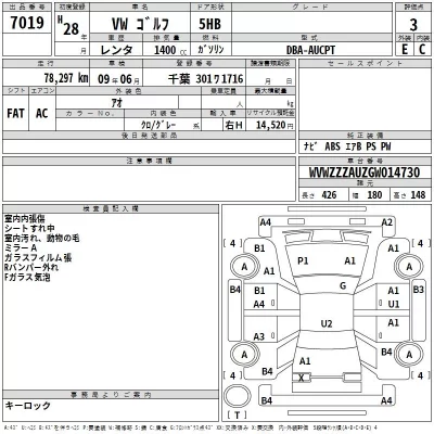 Volkswagen Golf  с аукциона в Японии