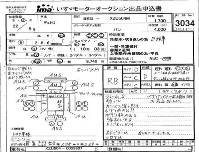 catalog-car-3