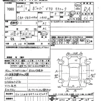 Volvo V70 лот № 7080 оценка R  с аукциона в Японии 2
