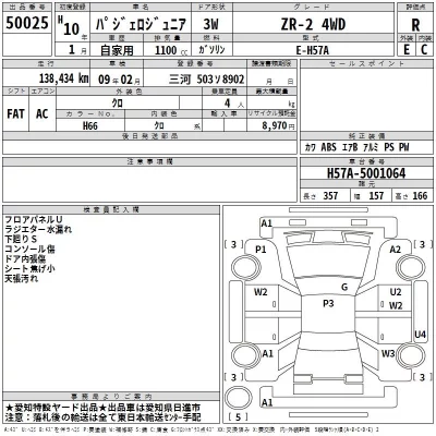 Mitsubishi PAJERO JR  с аукциона в Японии
