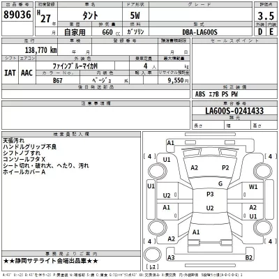 Daihatsu TANTO  с аукциона в Японии