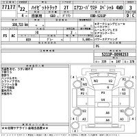 Daihatsu HIJET TRUCK лот № 77177 оценка 3  с аукциона в Японии 2