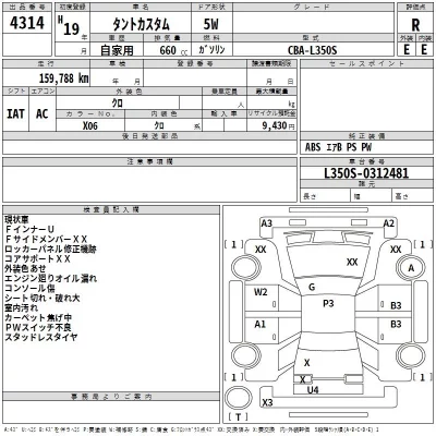 Daihatsu TANTO  с аукциона в Японии