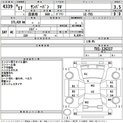 Subaru SAMBAR  с аукциона в Японии