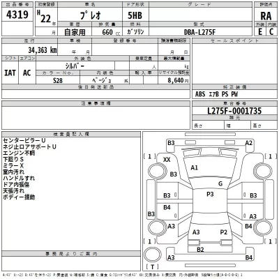 Subaru PLEO  с аукциона в Японии