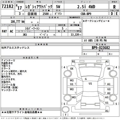 Subaru LEGACY OUTBACK  с аукциона в Японии