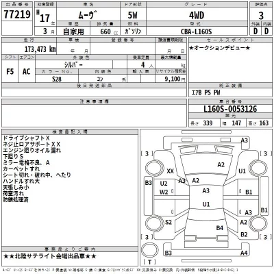 Daihatsu MOVE  с аукциона в Японии
