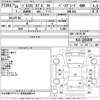 Honda VAMOS лот № 77201 оценка 3.5  с аукциона в Японии 2