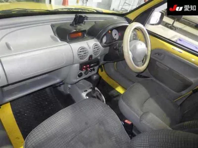 Renault KANGOO  с аукциона в Японии