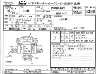 Mitsubishi FUSO TRUCK лот № 3336 оценка 3  с аукциона в Японии 4