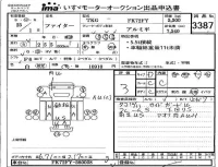 Mitsubishi FUSO FIGHTER лот № 3387 оценка 3  с аукциона в Японии 4