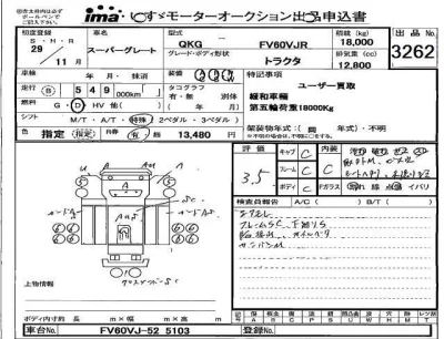 Mitsubishi FUSO TRUCK  с аукциона в Японии