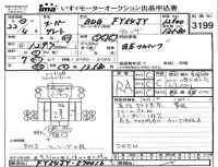 Mitsubishi FUSO TRUCK лот № 3199 оценка RA  с аукциона в Японии 4