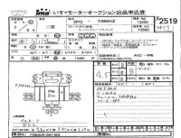 Mitsubishi FUSO TRUCK лот № 2519 оценка 4.5  с аукциона в Японии 4