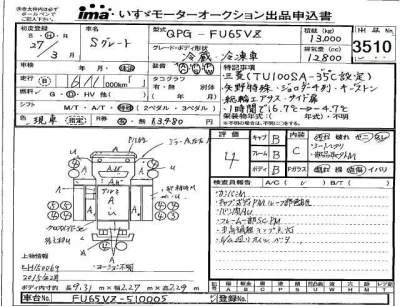 Mitsubishi FUSO TRUCK  с аукциона в Японии