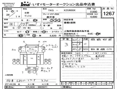 Hino DUTRO  с аукциона в Японии