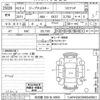 Chrysler JEEP CHEROKEE лот № 25026 оценка 3.5  с аукциона в Японии 10