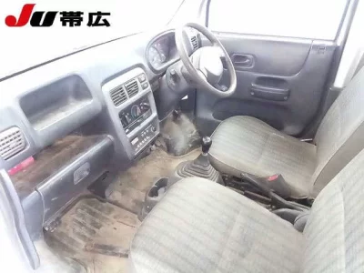 Honda ACTY TRUCK  с аукциона в Японии