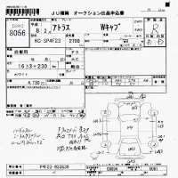 Nissan ATLAS лот № 8056 оценка R  с аукциона в Японии 7