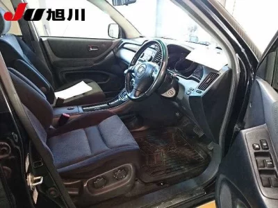 Toyota KLUGER  с аукциона в Японии