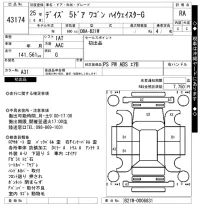 Nissan DAYZ лот № 43174 оценка RA  с аукциона в Японии 10