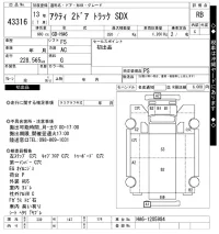 Honda ACTY TRUCK лот № 43316 оценка RB  с аукциона в Японии 9