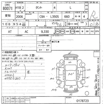Daihatsu TANTO  с аукциона в Японии