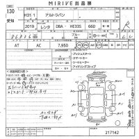 Suzuki ALTO LAPIN лот № 130 оценка R  с аукциона в Японии 10