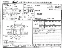 Nissan ATLAS лот № 1082 оценка 3.5  с аукциона в Японии 4