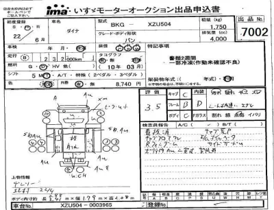 Toyota DYNA  с аукциона в Японии