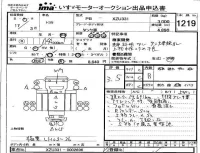Toyota DYNA лот № 1219 оценка 3.5  с аукциона в Японии 4