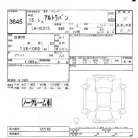 Suzuki ALTO LAPIN лот № 3645 оценка -  с аукциона в Японии 5