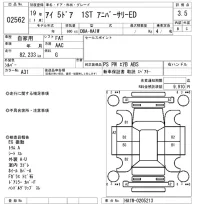 Mitsubishi I лот № 2562 оценка 3.5  с аукциона в Японии 6