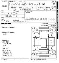 Daihatsu HIJET CADDIE лот № 60325 оценка RA  с аукциона в Японии 7