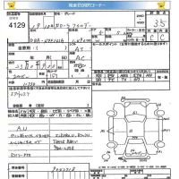 Toyota COROLLA FIELDER лот № 4129 оценка 3.5  с аукциона в Японии 5