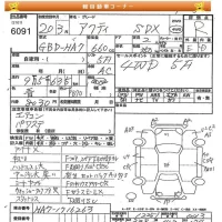 Honda ACTY TRUCK лот № 6091 оценка R  с аукциона в Японии 7