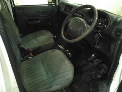 Honda Acty Truck