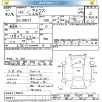 Nissan ATLAS лот № 4070 оценка 3  с аукциона в Японии 5
