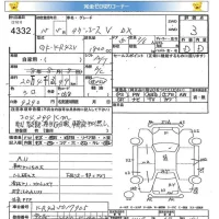 Toyota TOWN ACE VAN лот № 4332 оценка 3  с аукциона в Японии 5