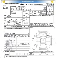 Honda ACTY TRUCK лот № 4462 оценка 3.5  с аукциона в Японии 5