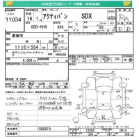 Honda ACTY VAN лот № 11034 оценка RA  с аукциона в Японии 4