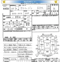 Honda ACTY VAN лот № 4459 оценка R  с аукциона в Японии 5