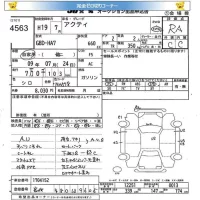 Honda ACTY TRUCK лот № 4563 оценка RA  с аукциона в Японии 5