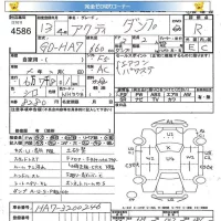 Honda ACTY TRUCK лот № 4586 оценка R  с аукциона в Японии 5