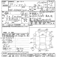 Smart FORFOUR лот № 3009 оценка 4  с аукциона в Японии 8