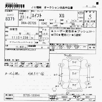 Suzuki SWIFT  с аукциона в Японии