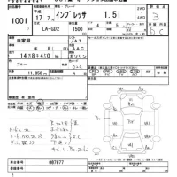 Subaru IMPREZA лот № 1001 оценка 3  с аукциона в Японии 5