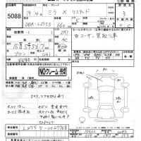 Daihatsu MIRA лот № 5088 оценка 3  с аукциона в Японии 4