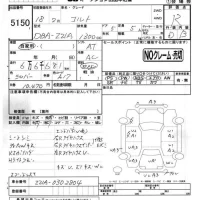 Mitsubishi COLT лот № 5150 оценка R  с аукциона в Японии 4