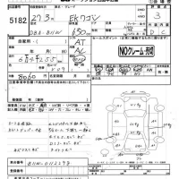Mitsubishi EK WAGON лот № 5182 оценка 3  с аукциона в Японии 4